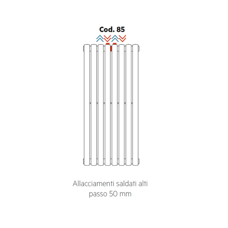 Irsap allacciamenti saldati alti passo 50 mm, orientazione del radiatore verticale Cod.85A