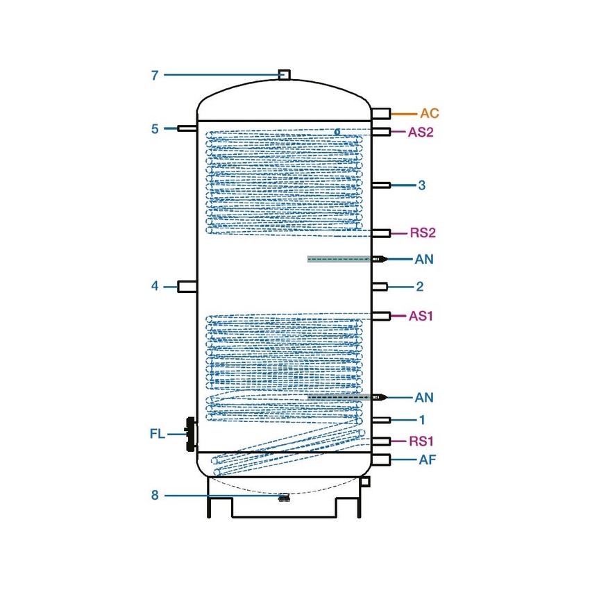 Immagine di ACV TST 2CO 1500 Bollitore vetrificato a doppio serpentino capacità 1500 litri 709802