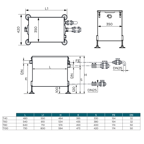 Immagine di SFA SANIGREASE T40 vasca di raccolta grassi per utilizzo intensivo collettività SGREASET40