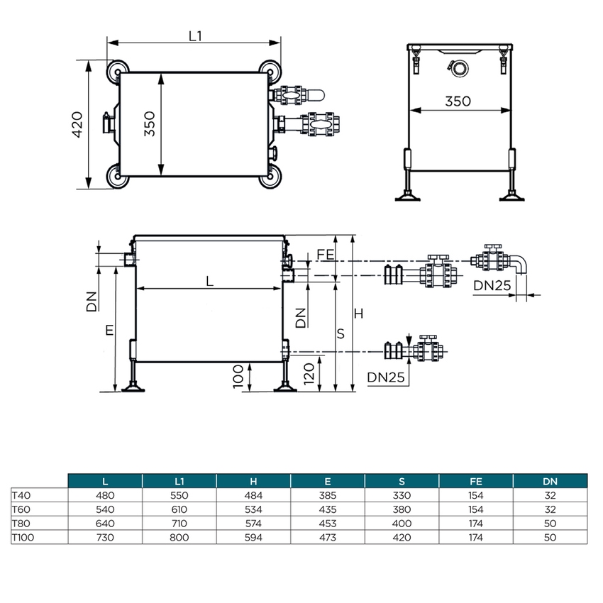 Immagine di SFA SANIGREASE T40 vasca di raccolta grassi per utilizzo intensivo collettività SGREASET40