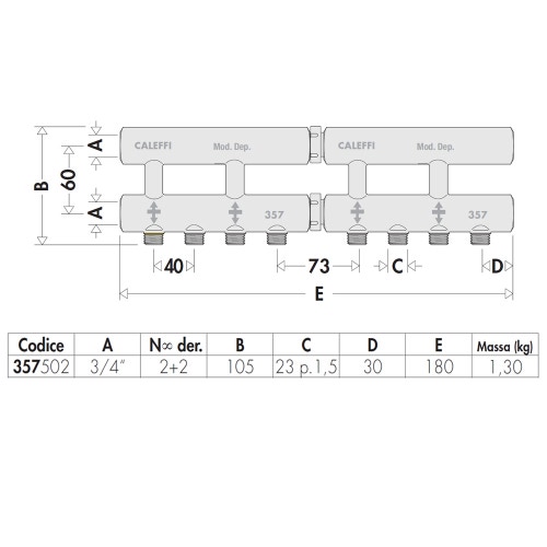 Immagine di Caleffi Collettore complanare fuso monolaterale 2+2 derivazioni x 3/4" 357502