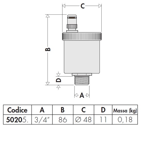 Immagine di Caleffi MINICAL®, Valvola automatica di sfogo aria 3/4"M 502050