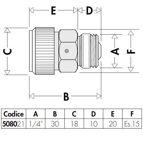 Immagine di Caleffi Valvolina automatica igroscopica di sfogo d'aria per radiatori. Filetto a tenuta PTFE 1/4” M 508021