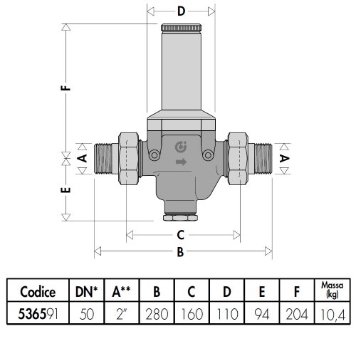 Immagine di Caleffi Riduttore di pressione con cartuccia estraibile con attacchi maschio a bocchettone 2" con doppio manometro 536591