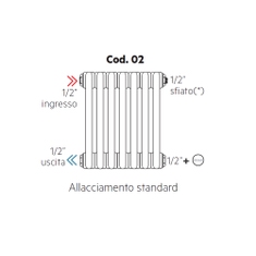 Immagine di Irsap allacciamento standard per Tesi, senza tappi montati Cod.02