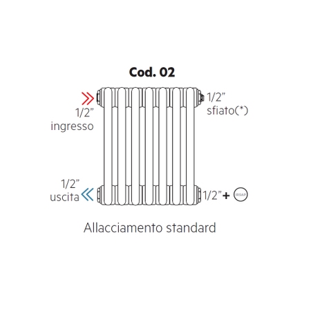 Immagine di Irsap allacciamento standard per Tesi, senza tappi montati Cod.02