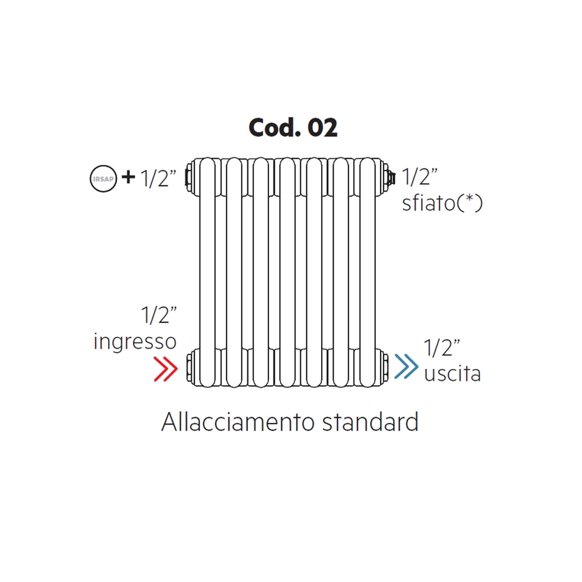 Immagine di Irsap allacciamento standard per Tesi, senza tappi montati Cod.02
