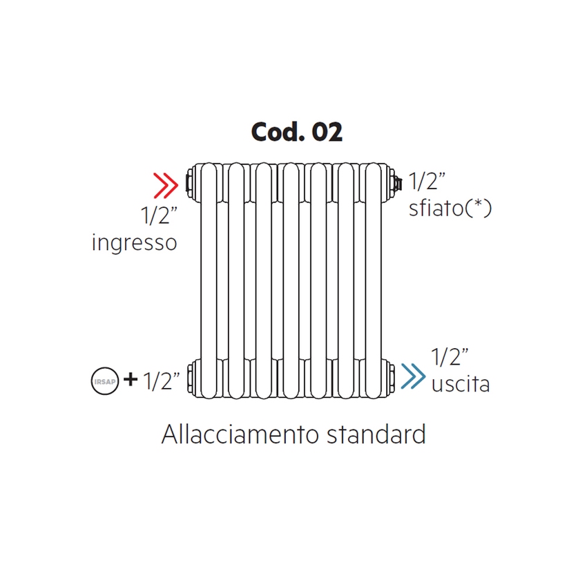 Immagine di Irsap allacciamento standard per Tesi, senza tappi montati Cod.02