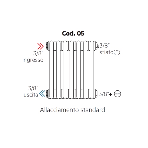 Immagine di Irsap allacciamento standard per Tesi, senza tappi montati Cod.05