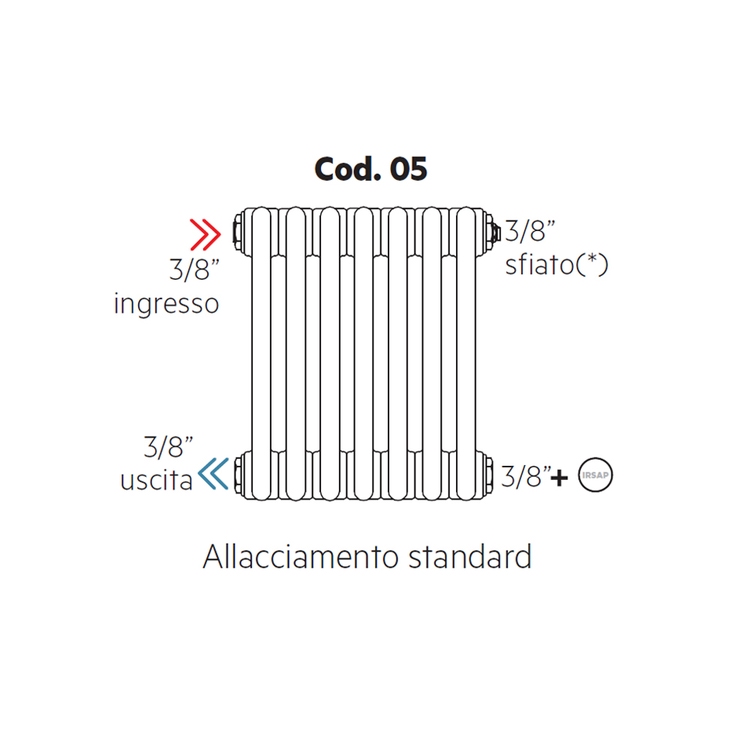 Immagine di Irsap allacciamento standard per Tesi, senza tappi montati Cod.05