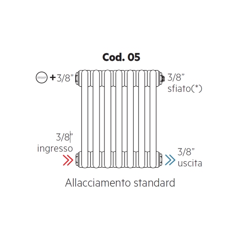 Immagine di Irsap allacciamento standard per Tesi, senza tappi montati Cod.05