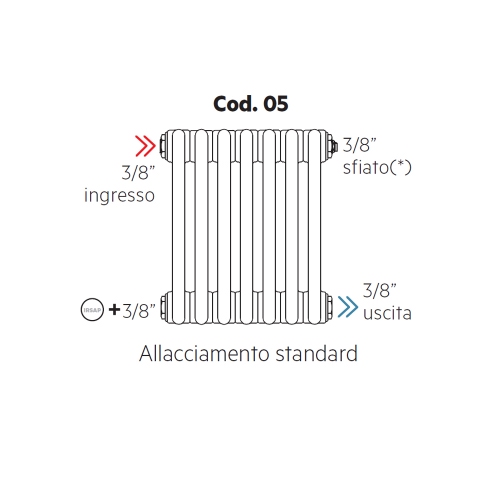 Immagine di Irsap allacciamento standard per Tesi, senza tappi montati Cod.05