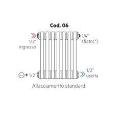 Immagine di Irsap allacciamento standard per Tesi, senza tappi montati Cod.06