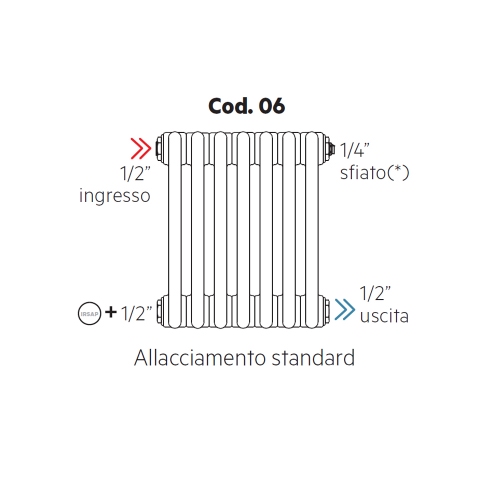 Immagine di Irsap allacciamento standard per Tesi, senza tappi montati Cod.06