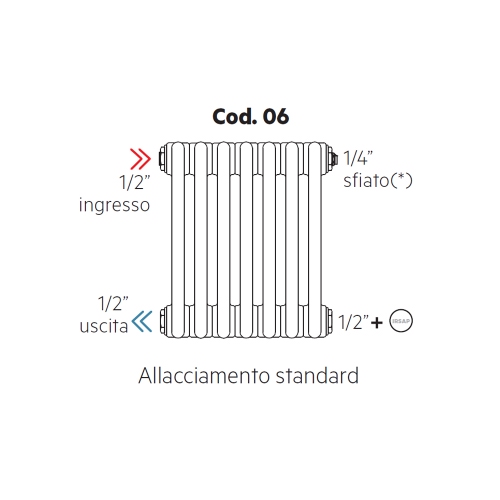 Immagine di Irsap allacciamento standard per Tesi, senza tappi montati Cod.06