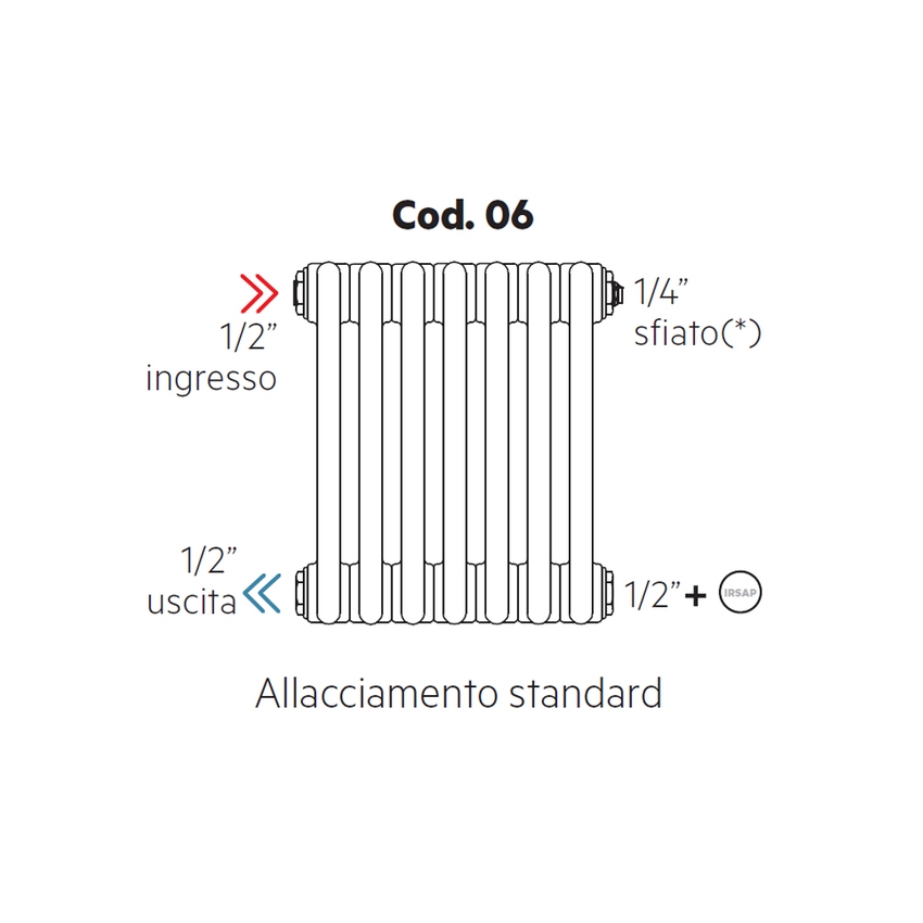 Immagine di Irsap allacciamento standard per Tesi, senza tappi montati Cod.06