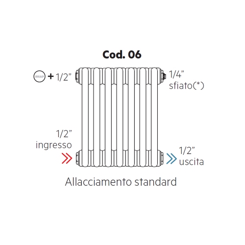 Immagine di Irsap allacciamento standard per Tesi, senza tappi montati Cod.06