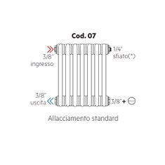 Immagine di Irsap allacciamento standard per Tesi, senza tappi montati Cod.07