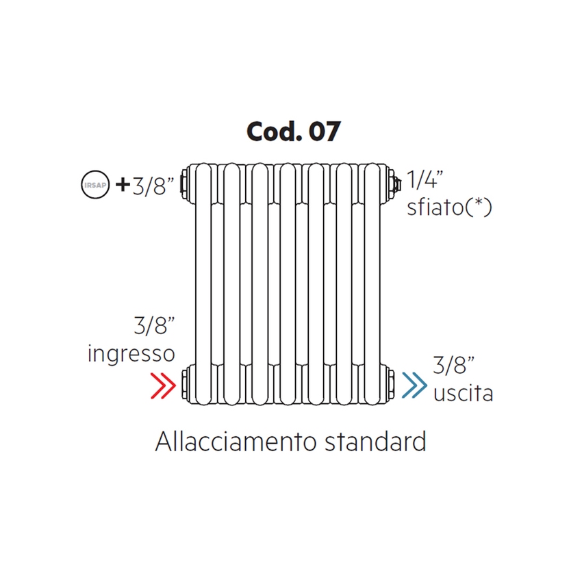 Immagine di Irsap allacciamento standard per Tesi, senza tappi montati Cod.07
