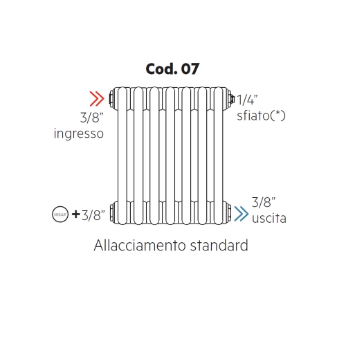 Immagine di Irsap allacciamento standard per Tesi, senza tappi montati Cod.07