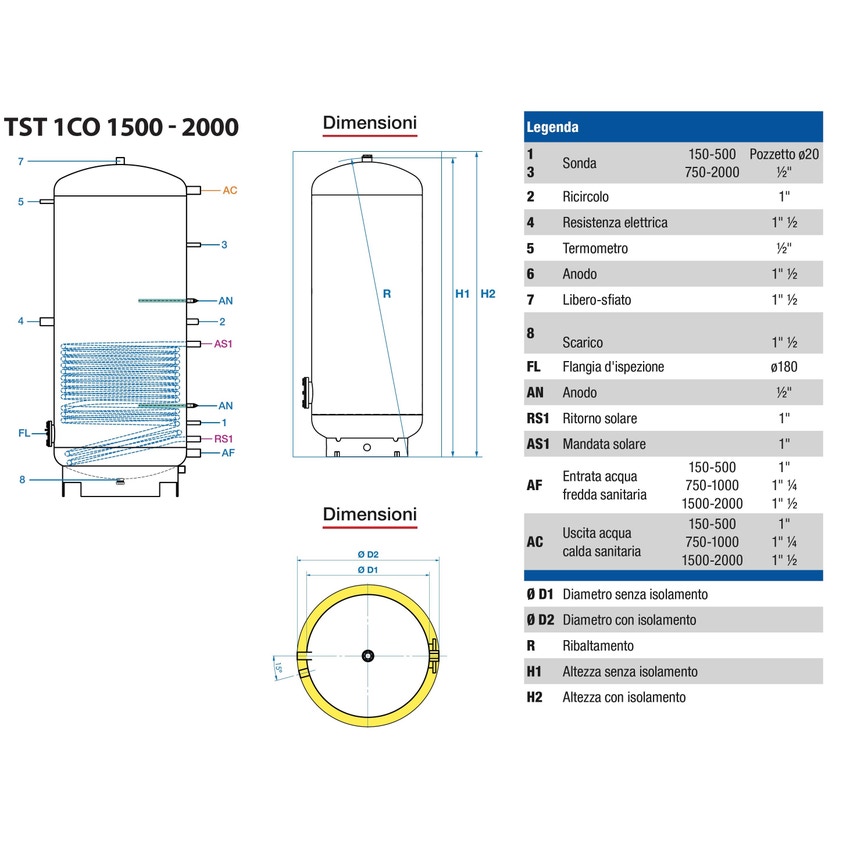 Immagine di ACV TST 1CO 1500 Bollitore vetrificato a singolo serpentino capacità 1500 litri (Isolamento già montato) 003189