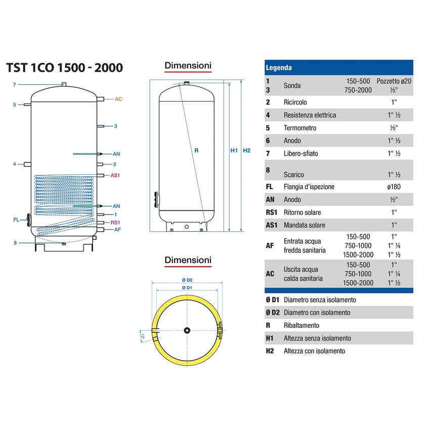 Immagine di ACV TST 1CO 2000 Bollitore vetrificato a singolo serpentino capacità 2000 litri (Isolamento già montato) 003190
