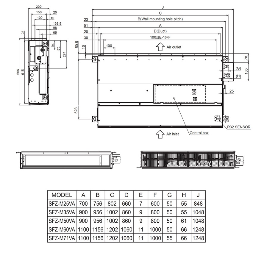 Immagine di Mitsubishi SFZ-M R32 Climatizzatore parete/pavimento quadri split inverter | unità esterna 8 kW unità interne 9000+9000+9000+12000 BTU MXZ-4F80VF+SFZ-M[25|25|25|35]VA