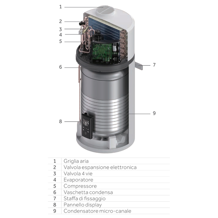 Immagine di Haier M5 Scaldacqua a pompa di calore monoblocco R134a, pensile capacità 82 litri HP80M5