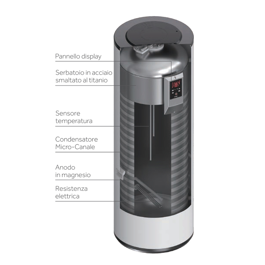 Immagine di Haier S1 Scaldacqua a pompa di calore SPLIT a pavimento, capacità 195 litri 25011021Y