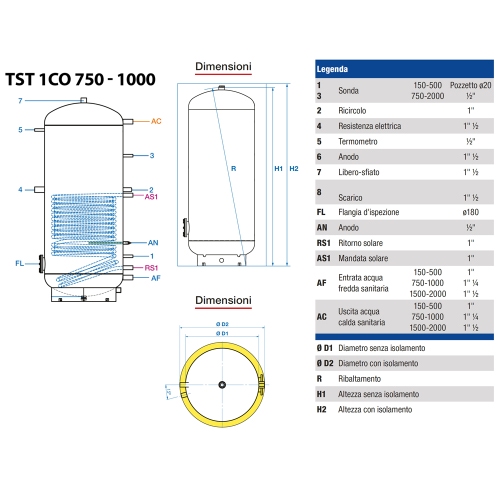 Immagine di ACV TST 1CO 750 Bollitore vetrificato a singolo serpentino capacità 750 litri (Isolamento già montato) 003187