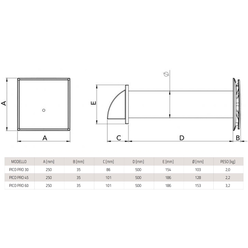 Immagine di Tecnosystemi PICO PRO 60 unità di ventilazione con recupero di calore puntuale a parete, 60 m³/h ACD100058