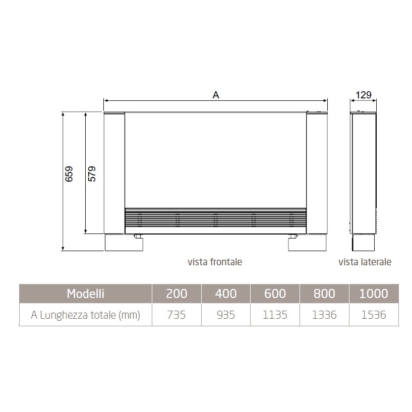 Immagine di Baxi FLOOR 200 R SX fan coil pavimento/soffitto attacchi idraulici a sinistra (installazione a vista) A7776416