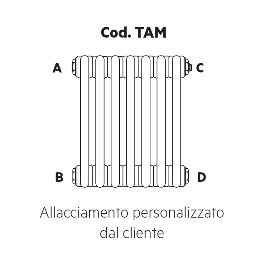 Immagine di Irsap Configurazione personalizzata dal cliente, indicare sempre la posizione delle riduzioni Cod.TAM