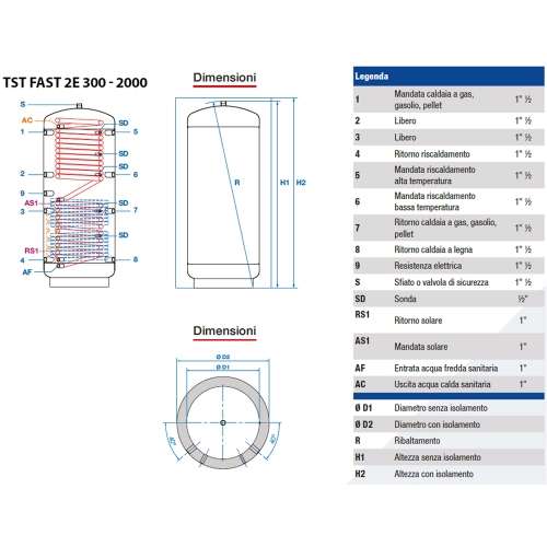 Immagine di ACV TST FAST 2E 300 Puffer con produzione ACS a 2 energie, 300 litri, con isolamento iniettato ad alta densità 709386
