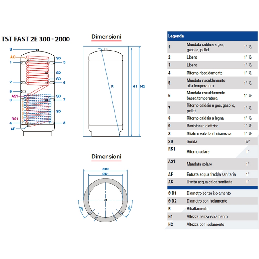 Immagine di ACV TST FAST 2E 300 Puffer con produzione ACS a 2 energie, 300 litri, con isolamento iniettato ad alta densità 709386