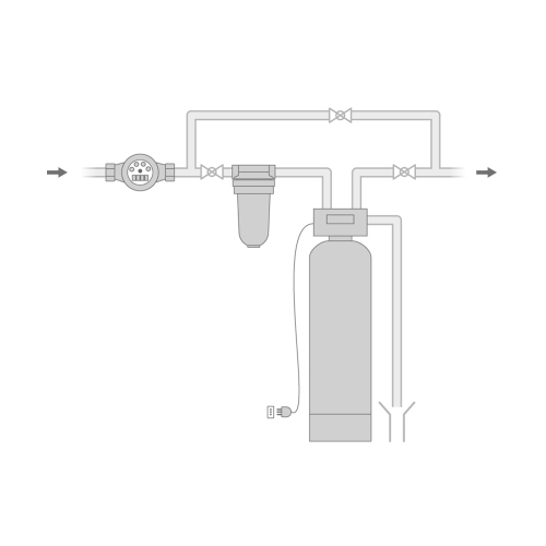 Immagine di Gel COMPACT MINI addolcitore compatto a scambio ionico, ad altissima efficienza, volume resina 11.3 litri 10971550