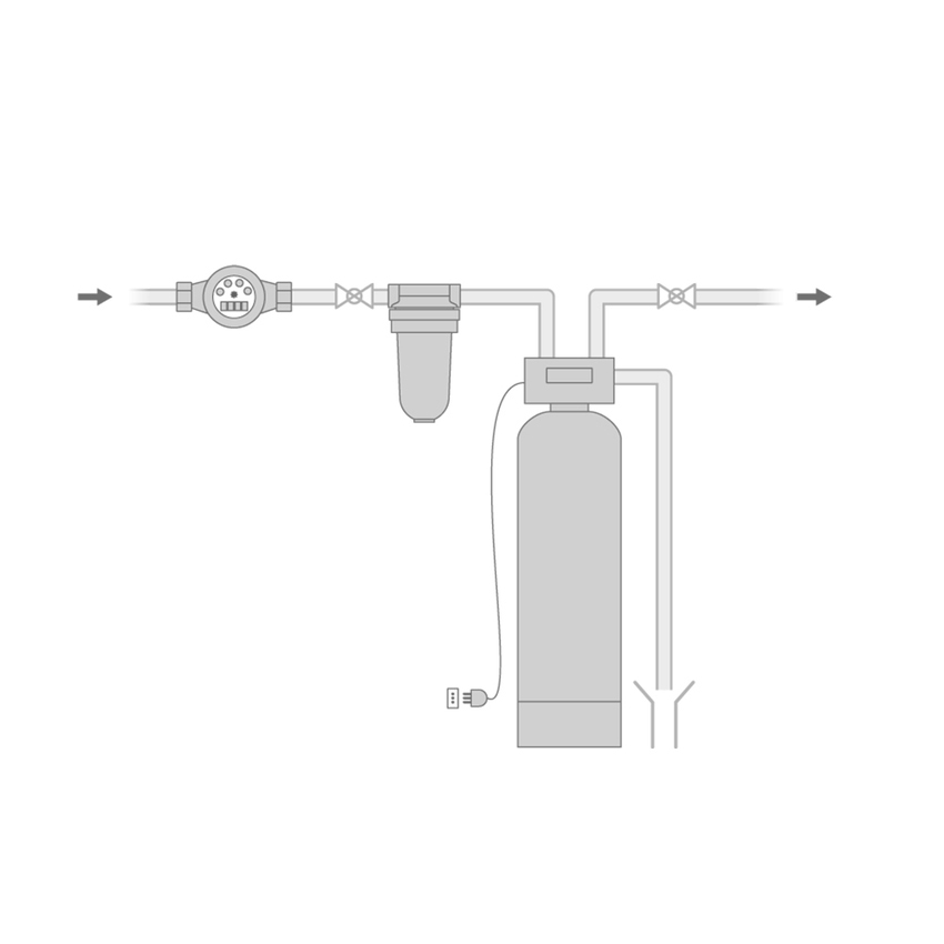 Immagine di Gel HI-SOFT 9 addolcitore cabinati a scambio ionico ad alta efficienza, volume resine 9 litri 10978910