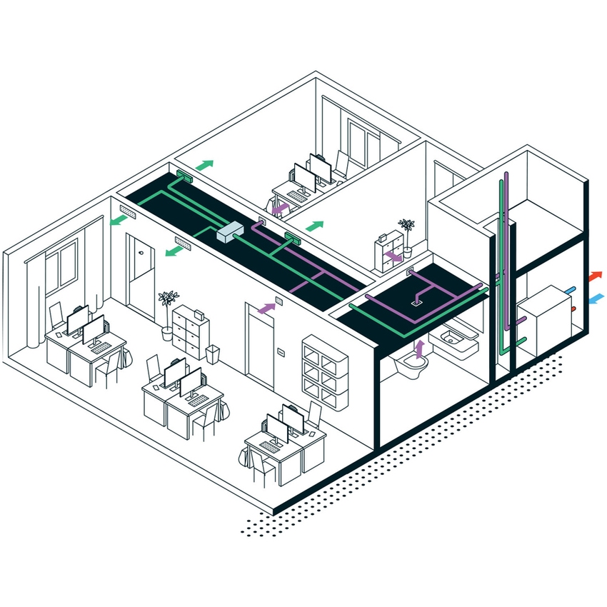 Immagine di Irsap REC EC 800 unità di ventilazione a doppio flusso, con recupero di calore, installazione orizzontale o verticale, controllo EL, portata 880 m³/h URED080HTE1EC0M