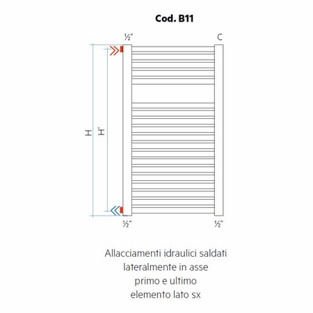 Immagine di Irsap allacciamento idraulico saldato lateralmente in asse primo e ultimo elemento lato sinistro, orientazione del radiatore orizzontale Cod.B11
