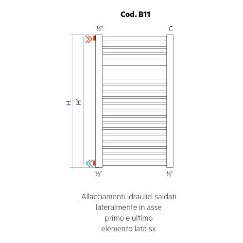 Immagine di Irsap allacciamento idraulico saldato lateralmente in asse primo e ultimo elemento lato sinistro, orientazione del radiatore orizzontale Cod.B11