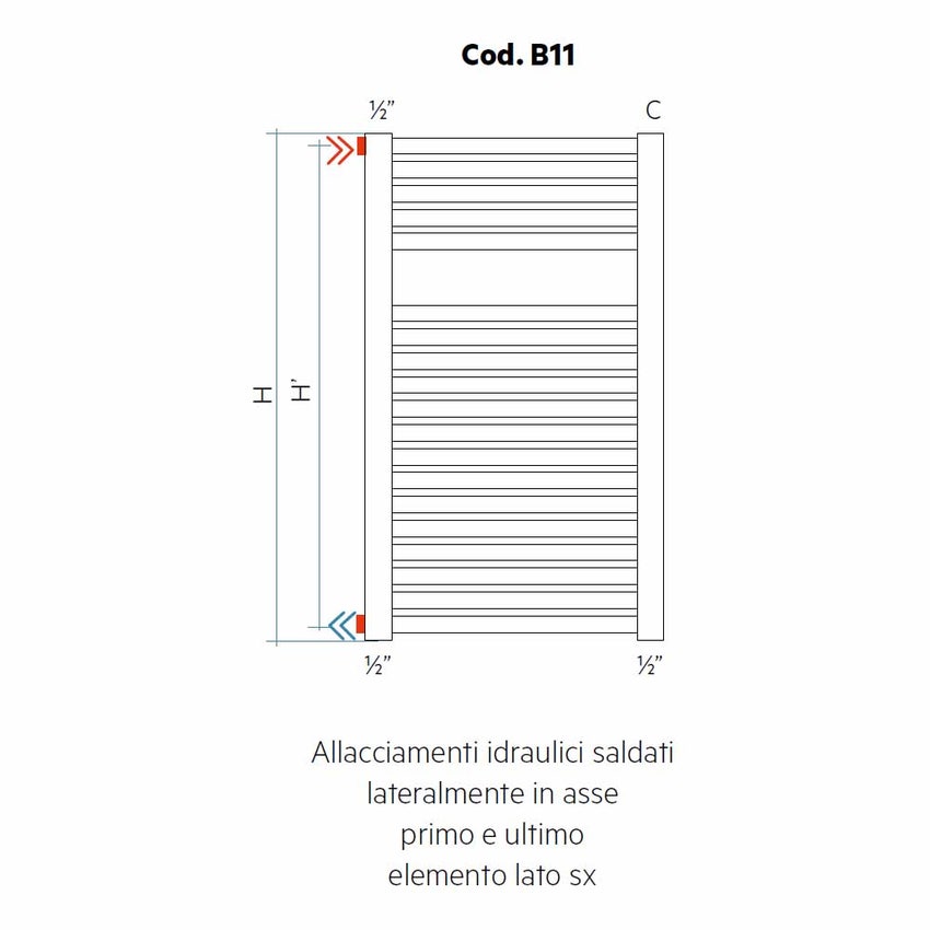 Immagine di Irsap allacciamento idraulico saldato lateralmente in asse primo e ultimo elemento lato sinistro, orientazione del radiatore orizzontale Cod.B11
