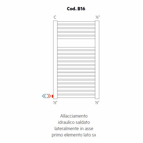 Immagine di Irsap allacciamento idraulico saldato lateralmente in asse primo elemento lato sinistro, orientazione del radiatore orizzontale Cod.B16