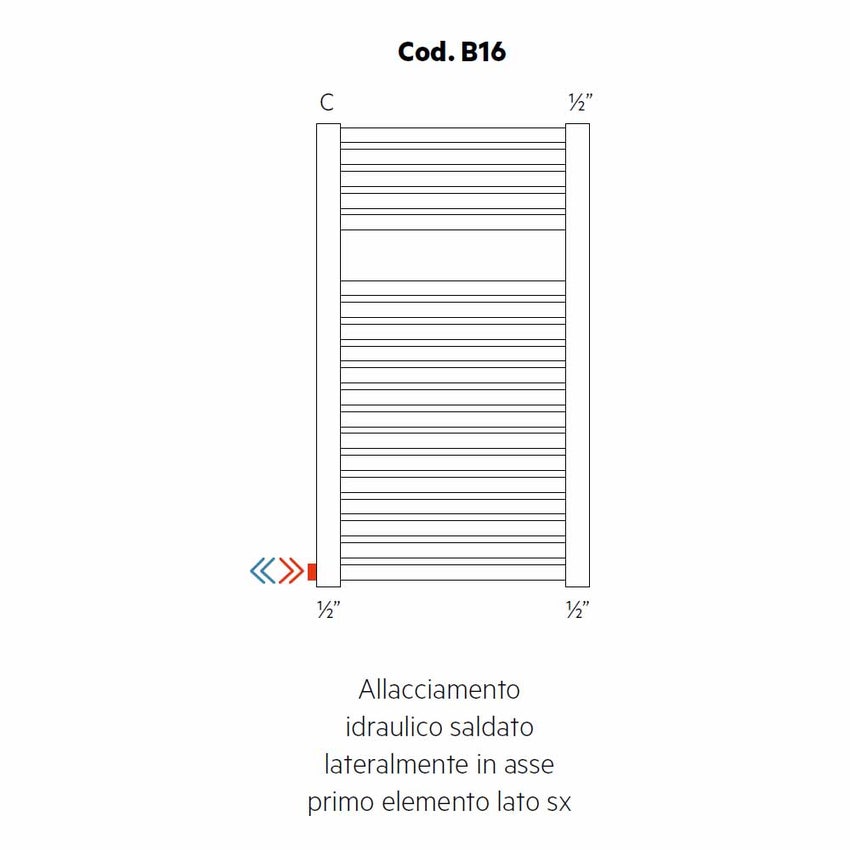 Immagine di Irsap allacciamento idraulico saldato lateralmente in asse primo elemento lato sinistro, orientazione del radiatore orizzontale Cod.B16
