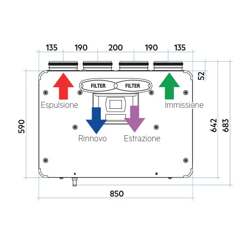 Immagine di Irsap IRSAIR V 180 P unità di ventilazione a doppio flusso con recupero di calore, per installazione a parete, con controllo S URED018VRS00P