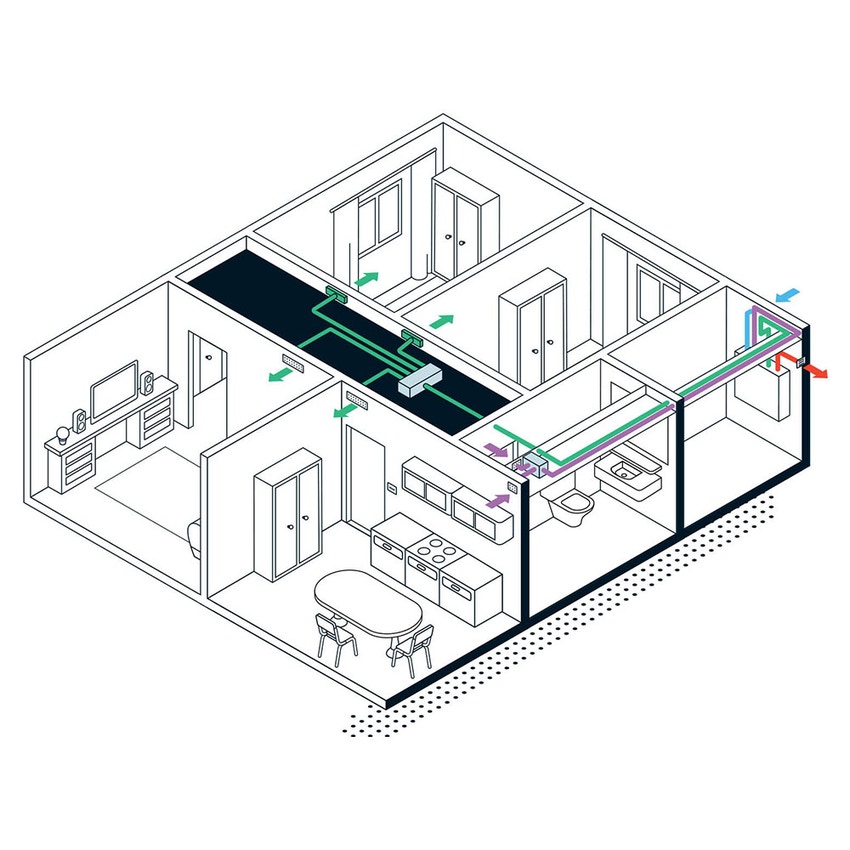Immagine di Irsap IRSAIR V 180 P unità di ventilazione a doppio flusso con recupero di calore, per installazione a parete, con controllo S URED018VRS00P