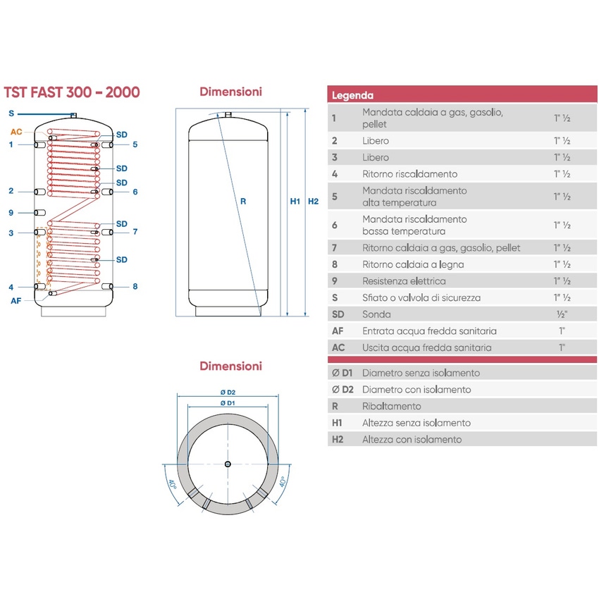 Immagine di ACV TST FAST 300 Puffer con produzione ACS con serpentino, 300 litri, con isolamento in pulioretano rigido iniettato ad alta densità 709383