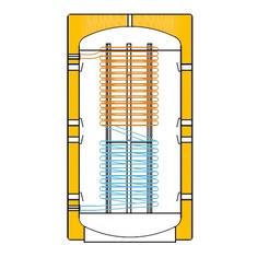 Immagine di ACV TST FAST 300 Puffer con produzione ACS con serpentino, 300 litri, con isolamento in pulioretano rigido iniettato ad alta densità 709383