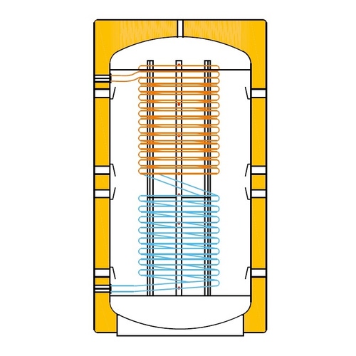 Immagine di ACV TST FAST 300 Puffer con produzione ACS con serpentino, 300 litri, con isolamento in pulioretano rigido iniettato ad alta densità 709383
