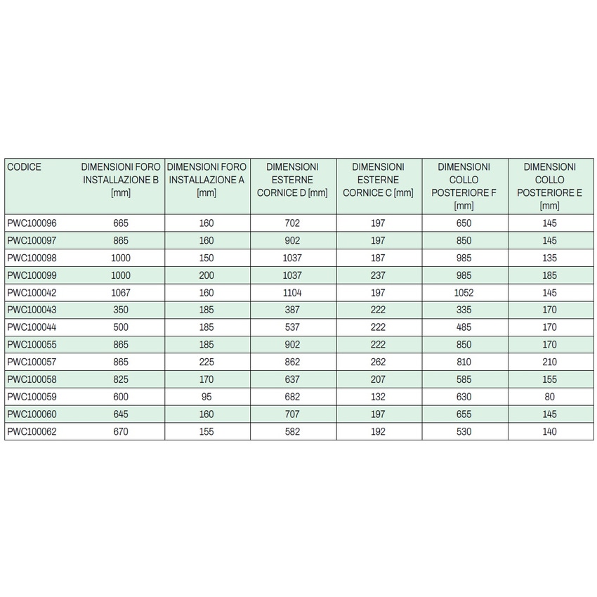 Immagine di Tecnosystemi Bocchetta di mandata foro 665x160mm in alluminio verniciato bianco per unità canalizzata a bassa prevalenza PWC100096