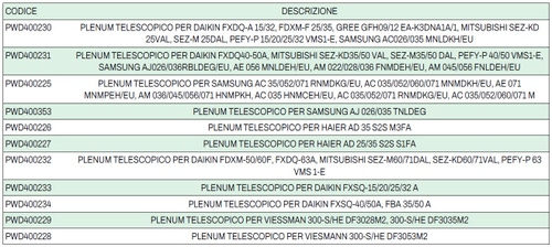 Immagine di Tecnosystemi PLENUM telescopico per unità canalizzate a bassa prevalenza per DAIKIN, MITSUBISHI e SAMSUNG PWD400230